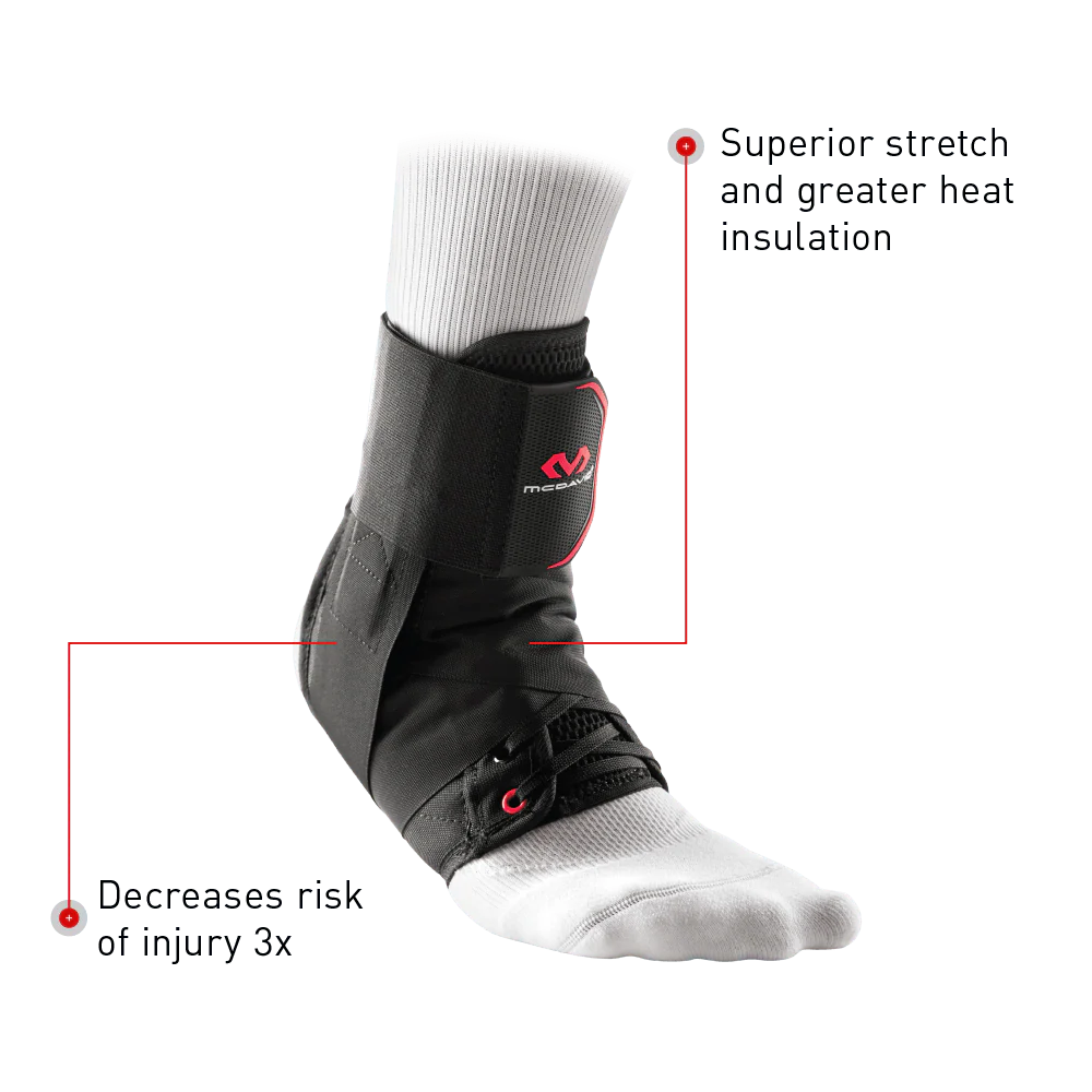 Ankle Brace with Straps